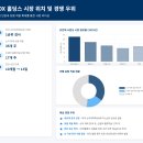 (주)진홀딩스 이미지