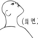 김용성한의원 이미지