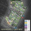 지에스25상도푸르지오 네이버블로그