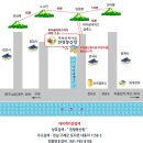 천왕봉민박 이미지