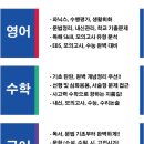 베스트영어과외