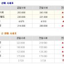 가람대전센터 이미지