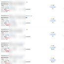 충주종합행정사 이미지