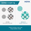 안경백서 계산점 이미지