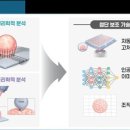 네이쳐엔지니어링