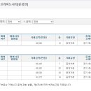 삼봉시티공인중개사사무소 이미지