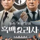 3월 4일 &#34;기다려라&#34; 임마누엘일기 쓴 후 3월 6일 신경주 반도 유보라 분양권 매도 계약서를 쓰다