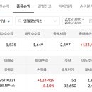 엔젤로보틱스 수익 이미지