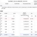 늘고은미용실