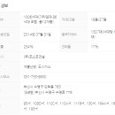 부산더샵센텀포레공인중개사사무소 이미지