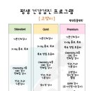 삼산평생동물병원 이미지