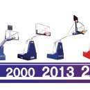 장호원 국민체육센터 이미지