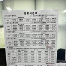 명분민박 | 비오는 날 풍도에 낚시 하러가다 (장마철 여행, 통발, 풍도랜드 민박 후기)