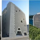신신부동산