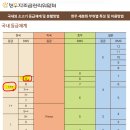 은희축산 이미지