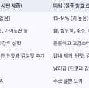 미림 이미지