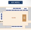 경복궁 별빛야행 솔직후기 (+변경된 사항, 꿀팁 등)