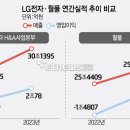 월풀