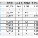 퓨어셀에너지솔루션