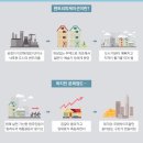 락휴노래타운 광복1호점 | K-컬처의 중심, 대한민국 서울