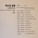 석조전 대한제국역사관 이미지