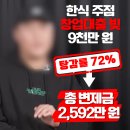 청년 영세자영업자 폐업률 20.4%, 창업대출 빚으로 채무조정제도 알아보신다면? 개인회생 비용과 새출발...