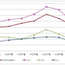 INTERPARK 수 PC 이미지