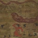 중국 화화 미술 토르 숭배 고고학 연구 고대 선조들의 천둥과 번개에 대한 자연 숭배 이미지