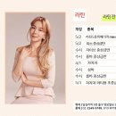 답십리역5번출구 이미지