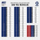 세븐일레븐 목포죽동점 | 2024 KBO 포토카드, KBO 오피셜 컬렉션 카드, 세븐일레븐 품절대란, 야구포토카드 3박스 개봉후기...