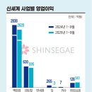 대기만성 - 안성시 마정강변길 10 | 대기만성