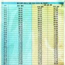 일기 이미지