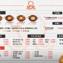 옥정동쭈꾸미 양주시청점