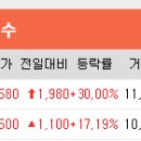 (주)플래닛31 이미지