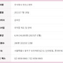 (주)마더스팜 이미지