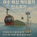 여수해상케이블카 | [여수 여행] 여수 해상 케이블카 탑승 후기