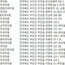 신영근치과의원 | 부안치과