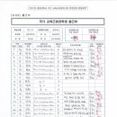 강동로1-5 이미지
