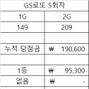 💵GS로또 5회차 추첨 결과!💵 이미지