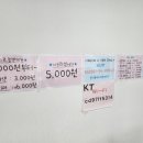 애니카손세차장 이미지