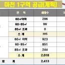 마천부동산중개 이미지