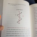 가짜노동 (Pseudo-work), 스스로 만드는 번아웃의 세계, 이제 나는 진짜 일만 하겠다는 자기선언이 필요...
