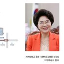 남동대로 774번길 이미지