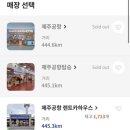 샌드예약 | 보말죽맛집, 해월정 | 커피템플 |김녕해수욕장 | 참치회맛집, 제주 인손 | 제주숙소, 올더버드