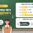 국어의훈련진관학원 - 41973 | 국어의훈련진관학원