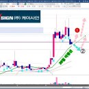 (주)지지케이 티스토리