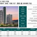 반고개역(2호선) 이미지
