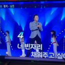 둥지노래연습장 네이버블로그