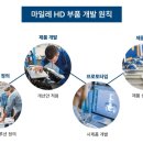 미래카부분정비 이미지