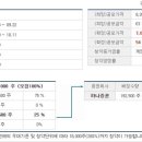 에스티코퍼레이션(주) 이미지